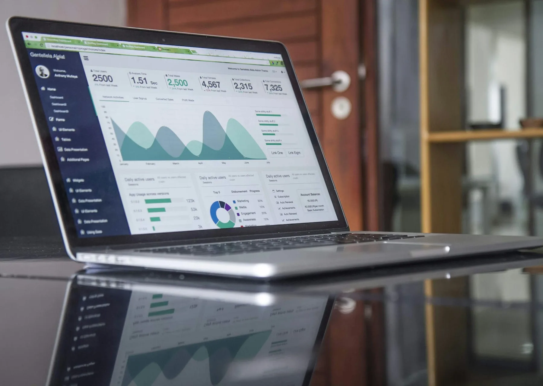 Home Financial analytics dashboard used for VAT reporting